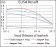 PTPN1 Primary Antibody MP30721 [M4F11B9]