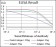 Stat5 Primary Antibody MP30723 [M7F7A4]