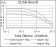 TFF2 Primary Antibody MP30731 [M4G7C3]