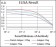 ANPEP Primary Antibody MP30732 [M1C7D7]