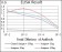 EPN1 Primary Antibody MP30733 [M6F7F9]