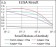 HDAC10 Primary Antibody MP30734 [M3B6B8]