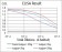 SLINGSHOT-1L Primary Antibody MP30743 [M1A5C8]