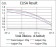 EZR Primary Antibody MP30771 [M6F1C3]