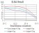 CBX4 Primary Antibody MP30815 [M6C5G3]