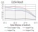 TARDBP Primary Antibody MP30830 [M7F9A6]