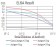 RALA Primary Antibody MP30833 [M4G8B11]
