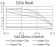RALA Primary Antibody MP30834 [M4G8C7]
