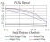 Rab13 Primary Antibody MP30835 [M8E8E2]