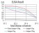 PROM1 Primary Antibody MP30841 [M2F8C5]
