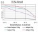 GAD2 Primary Antibody MP30843 [M5D9G12]