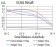 PAX6 Primary Antibody MP30845 [M1F6G2]