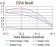 PLCG1 Primary Antibody MP30861 [M3C2D11]