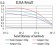 SIRT7 Primary Antibody MP30865 [M1E2B2]