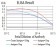 DDX39B Primary Antibody MP30867 [M3A2B2]