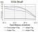 Notch3 Primary Antibody MP30868 [M2E4D11]