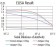 Rab3a Primary Antibody MP30870 [M6D1A12]