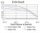 CBX2 Primary Antibody MP30880 [M4D10B2]