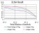 CBX2 Primary Antibody MP30881 [M4C11B10]