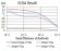 HIST2H4A(20Me) Primary Antibody MP30885 [M3E7H2]