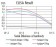 CK5 Primary Antibody MP30891 [M2C8E4]