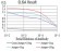 CK5 Primary Antibody MP30892 [M3D6D4]