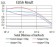 DDX20 Primary Antibody MP30899 [M1C9F6]