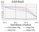 KDM4A Primary Antibody MP30903 [M6E10G4]