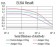 MECP2 Primary Antibody MP30905 [M8H4A5B9]