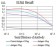 BMP4 Primary Antibody MP30913 [M3C11C7]