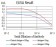 FOXP3 Primary Antibody MP30915 [M4F12F1]