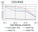 FBXL10 Primary Antibody MP30916 [M3B7D11]