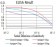 FBXL10 Primary Antibody MP30917 [M6F6G11]
