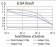 SIRT3 Primary Antibody MP30920 [M6C12D1]
