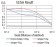 CBX5 Primary Antibody MP30923 [M1B10B2]