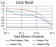 phospho-Eralpha(Tyr-537) Primary Antibody MP30930 [M3C6C6]