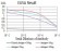 PRDM4 Primary Antibody MP30935 [M4B6G1]