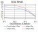 AIM2 Primary Antibody MP30937 [M7G12D1]