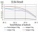 PTPN6 Primary Antibody MP30938 [M2E9E4]
