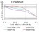 TWIST2 Primary Antibody MP30946 [M1A11D9]