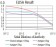 DDX3X Primary Antibody MP30950 [M3B9G8]
