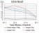 ULK2 Primary Antibody MP30951 [M2H4B2]