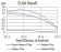 KDM6A Primary Antibody MP30955 [M5C2A9]