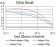 KDM6A Primary Antibody MP30956 [M6E2D6]