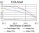 SH3GL1 Primary Antibody MP30961 [M4B4C2]