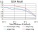 HDAC6 Primary Antibody MP30964 [M4G6F9]