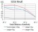 CFHR5 Primary Antibody MP30966 [M3E1E10]