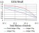OTUD4 Primary Antibody MP30967 [M3B12G11]