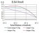RAD21 Primary Antibody MP30969 [M1B6D1]