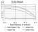 VEGFA Primary Antibody MP30971 [M6G5B5]